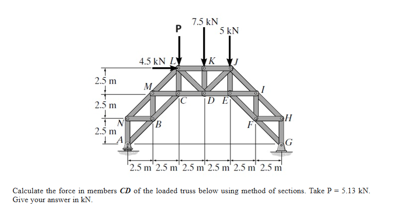 Calculate the force in members C D of the loaded