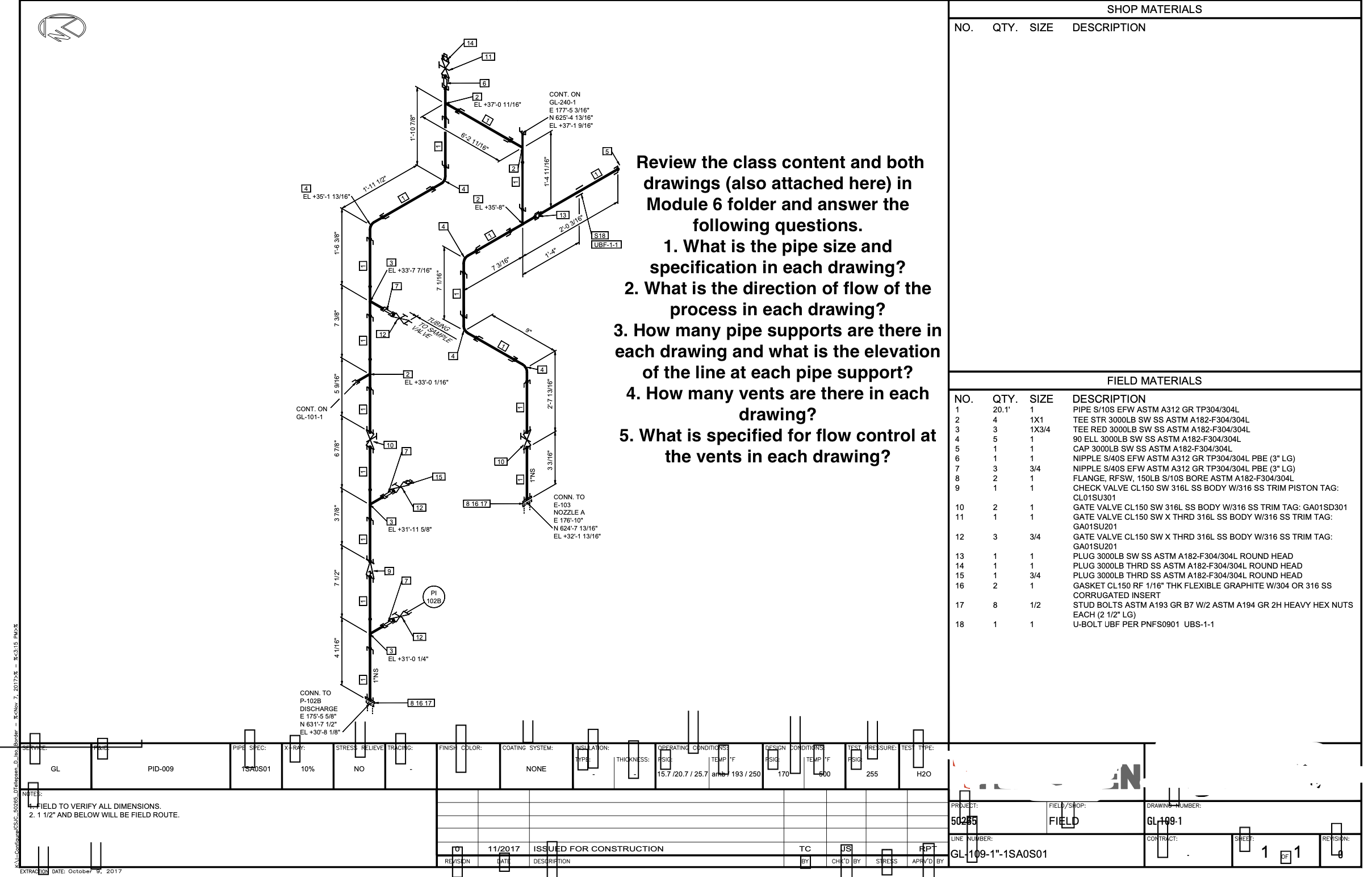 Review the class content and both drawings ( also
