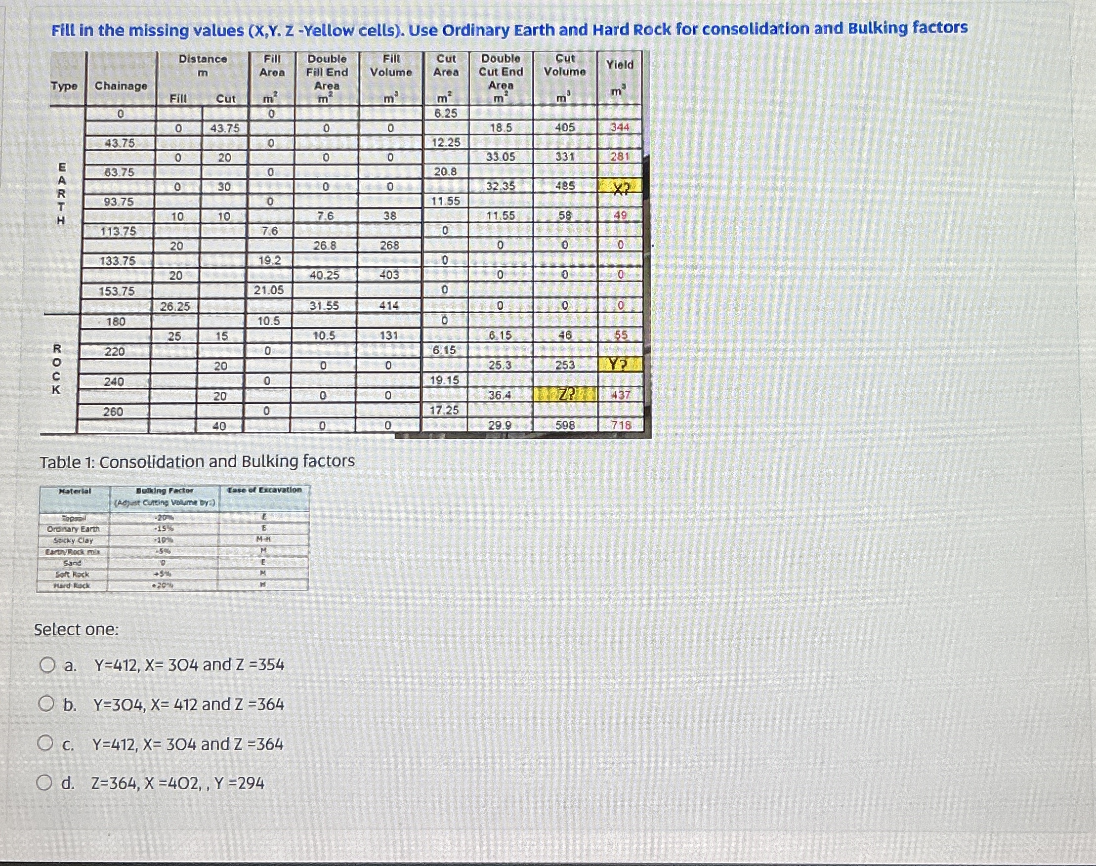 Fill in the missing values ( X , Y . Z - Yellow