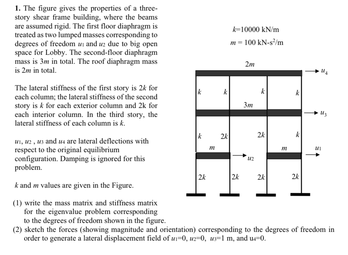 Earthquake structure. Use 1 kN force at each u '
