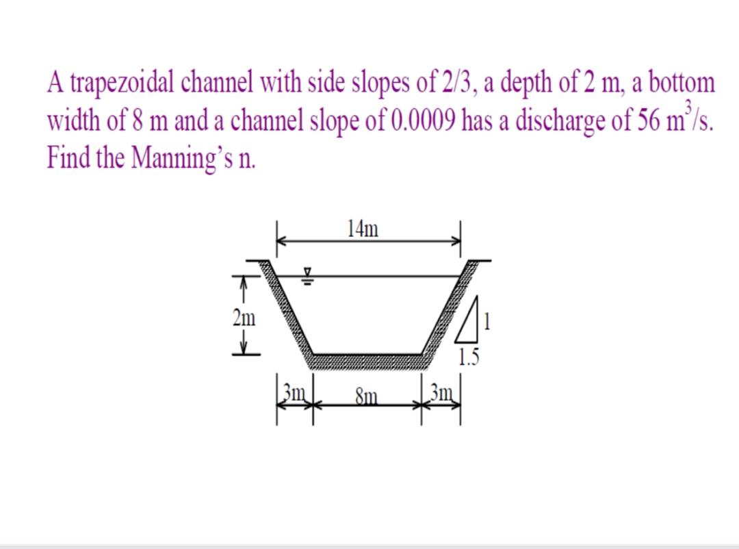 A trapezoidal channel with side slopes of 2 3 , a