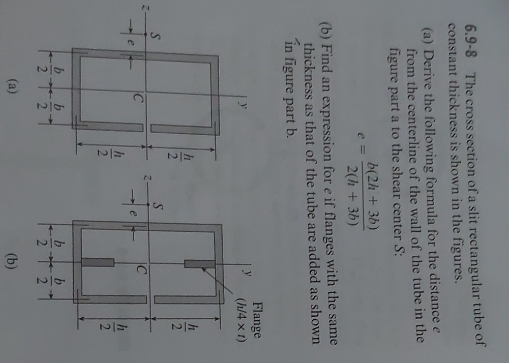 6 . 9 - 8 The cross section of a slit rectangular