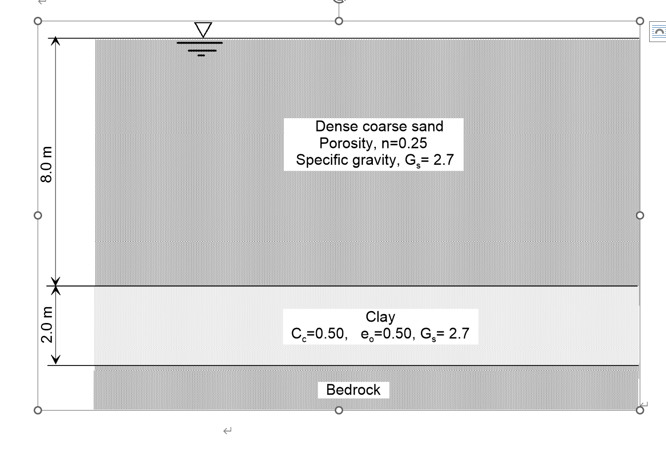 Foundation Settlement Two warehouses each having