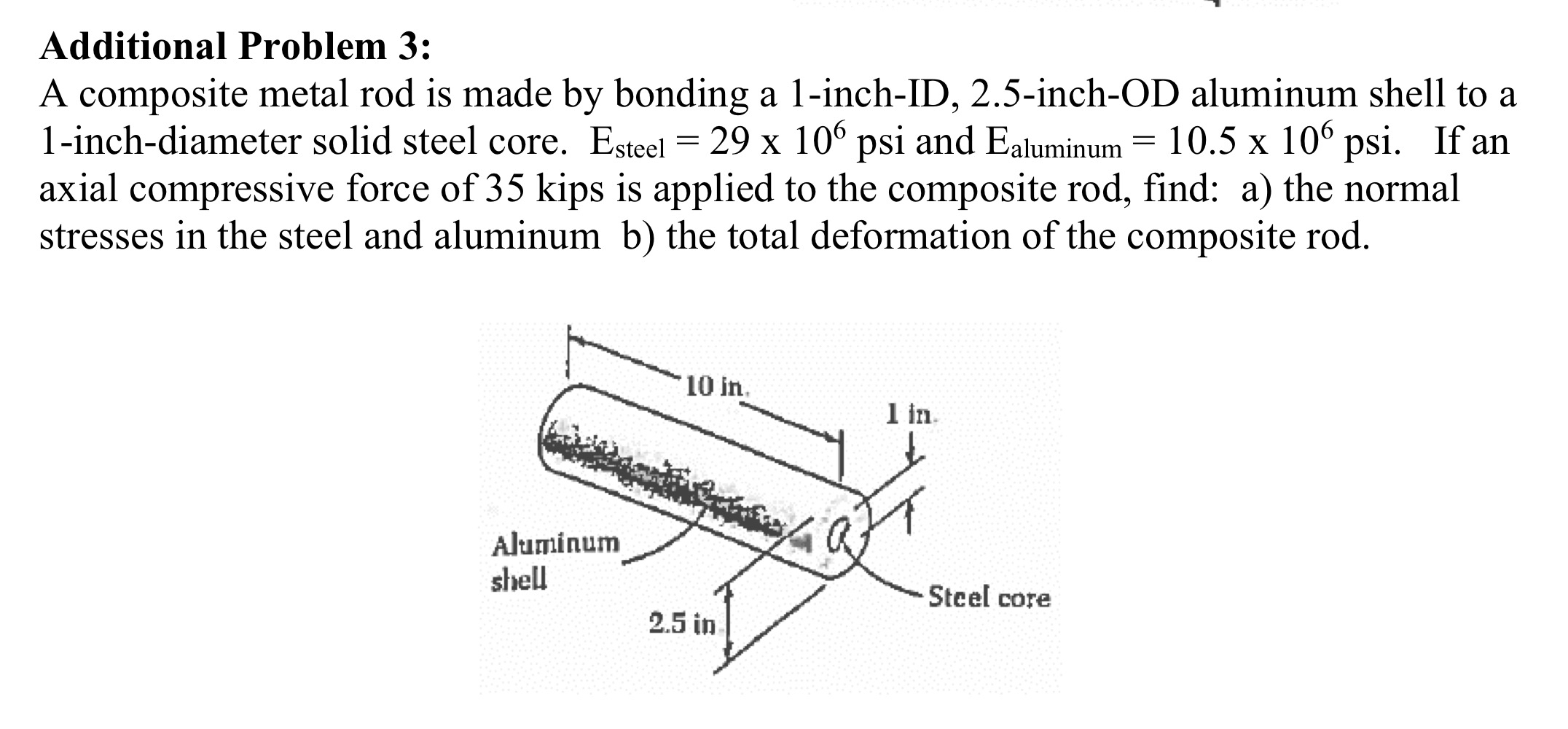 Additional Problem 3 : A composite metal rod is