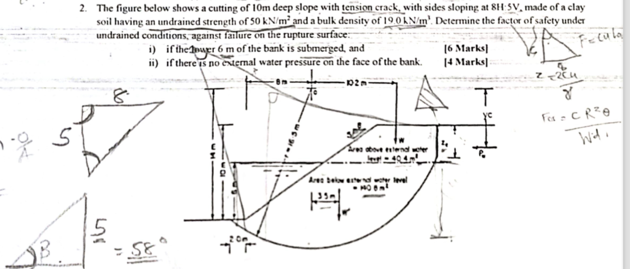 The figure below shows a cutting of 1 0 m deep