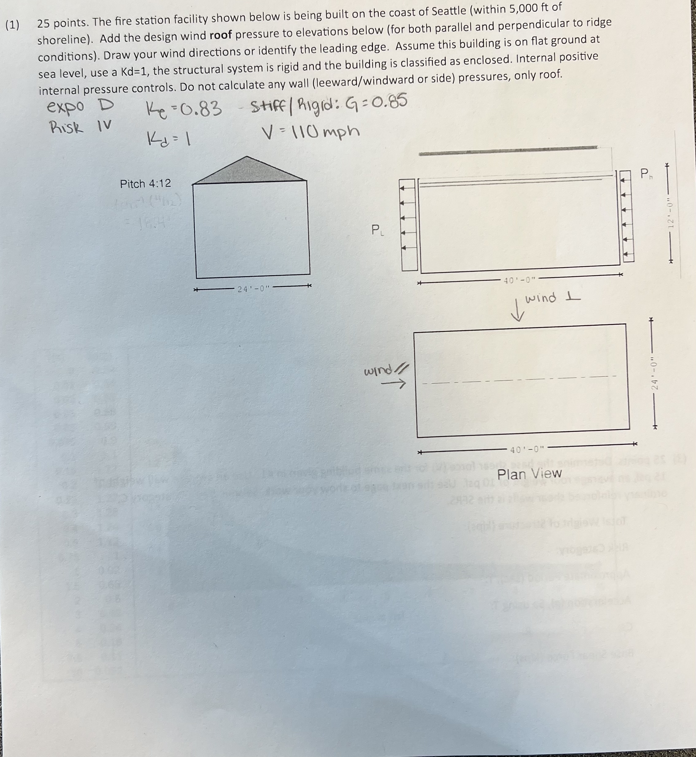 ( 1 ) 2 5 points. The fire station facility shown