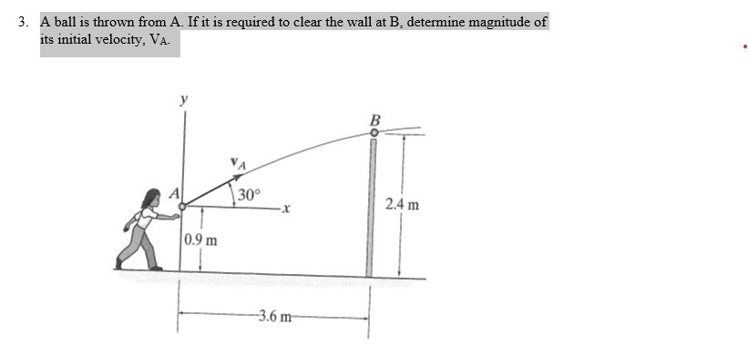 A ball is thrown from A . If it is required to