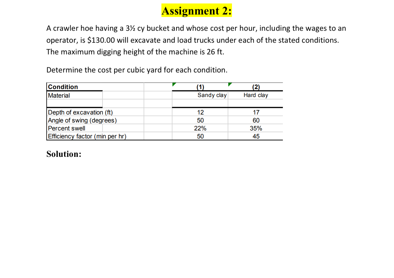 Assignment 2 : A crawler hoe having a 3 1 2 cy