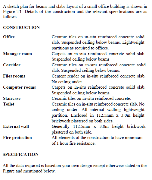 A sketch plan for beams and slabs layout of a
