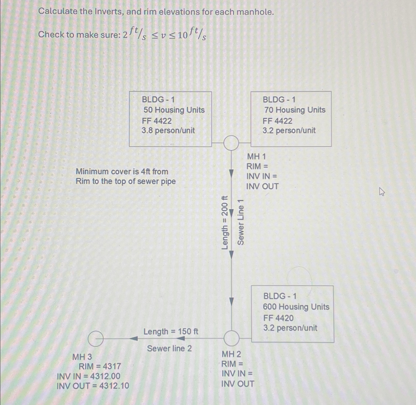 Calculate the Inverts ( In and Out ) , and rim