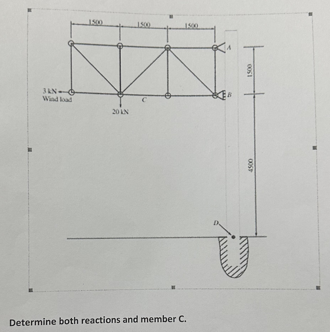 Determine both reactions and member C .