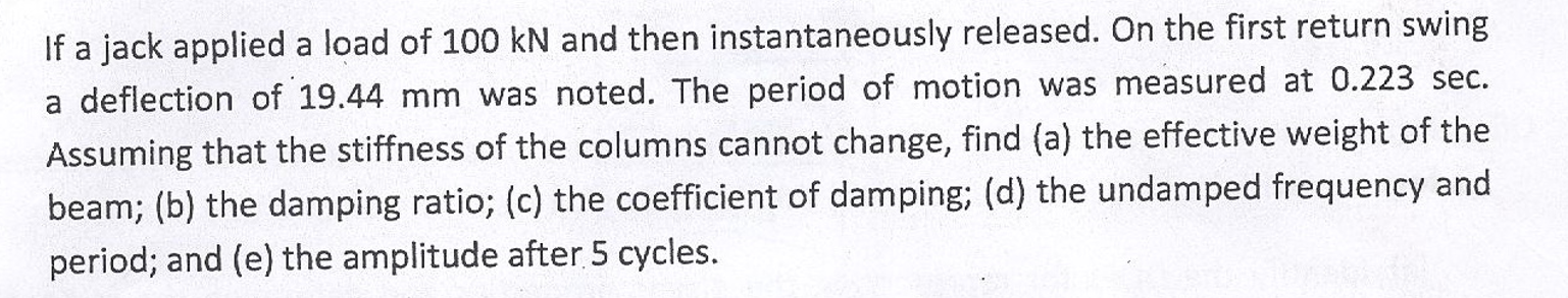 If a jack applied a load of 1 0 0 kN and then