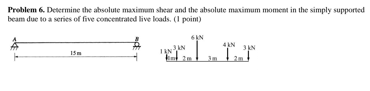 Problem 6 . Determine the absolute maximum shear