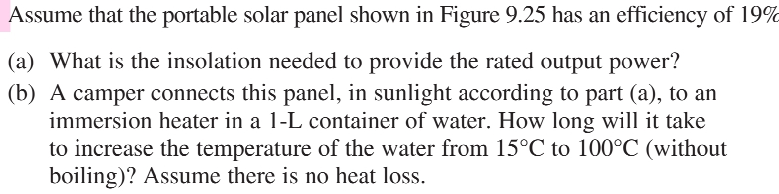 Assume that the portable solar panel shown in