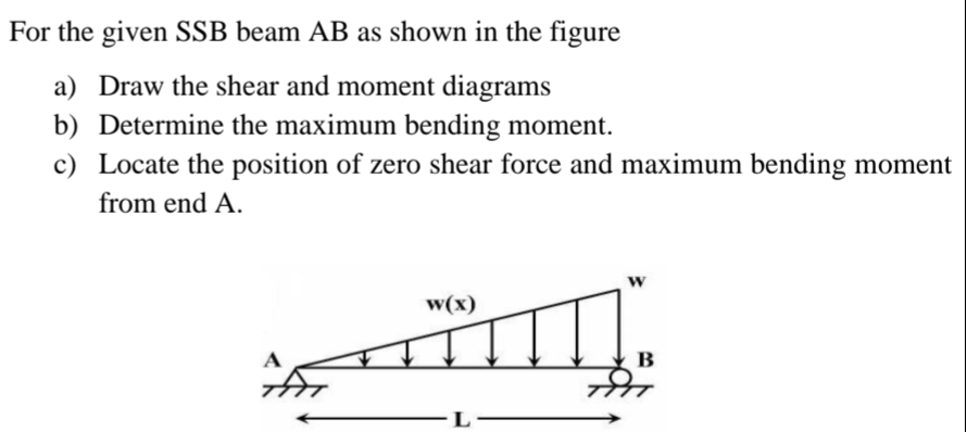 For the given S S B beam A B as shown in the