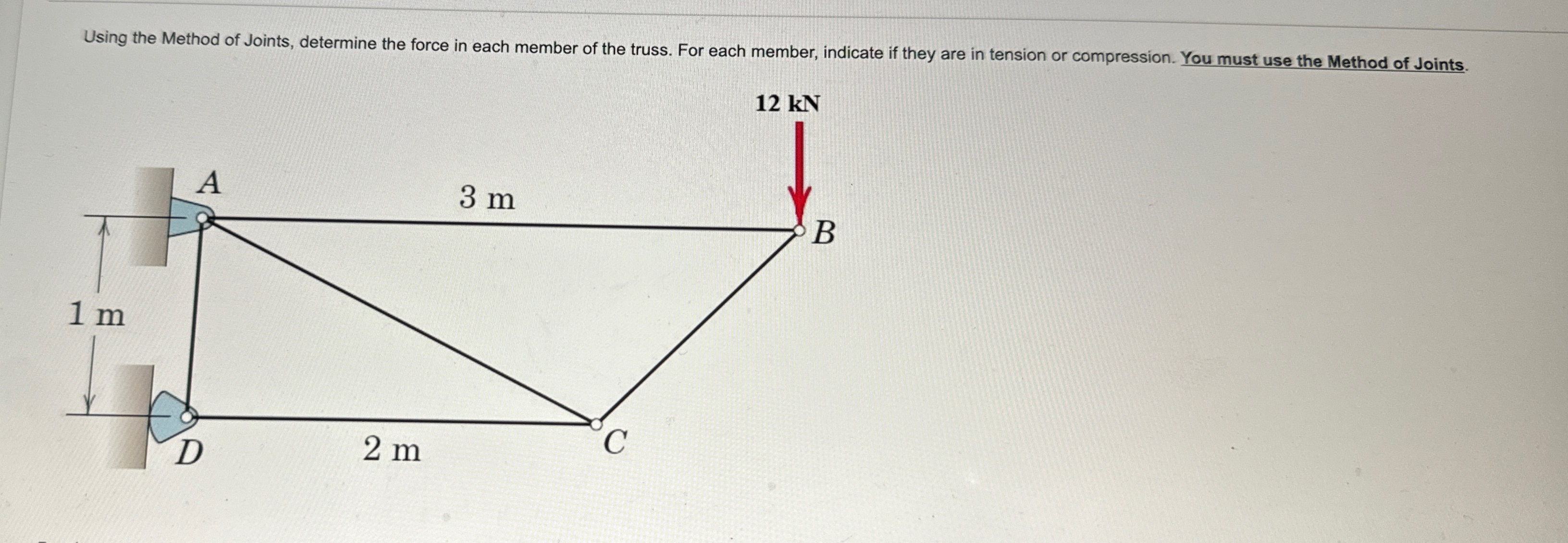 Using the Method of Joints, determine the force