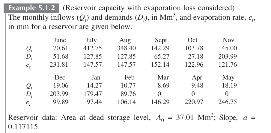 Example 5 . 1 . 2 ( Reservoir capacity with