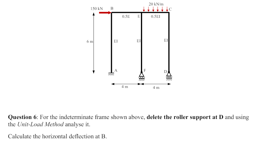 Question 6 : For the indeterminate frame shown