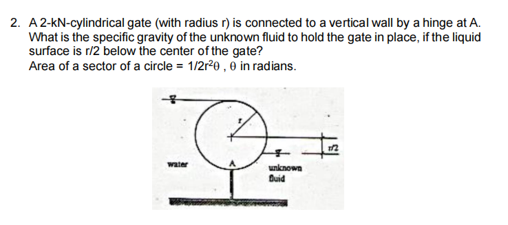 A 2 - kN - cylindrical gate ( with radius r ) is