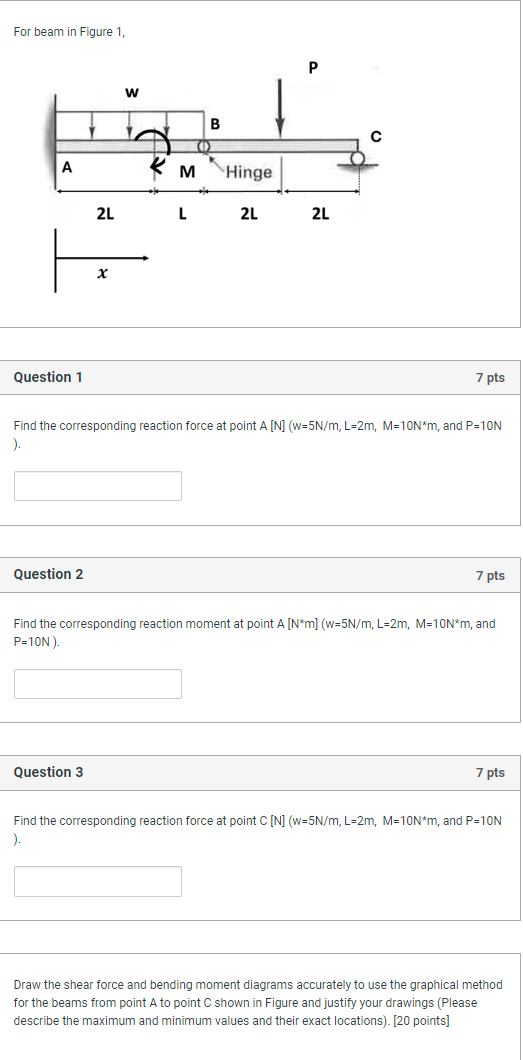 For beam in Figure 1 , Question 1 Find the