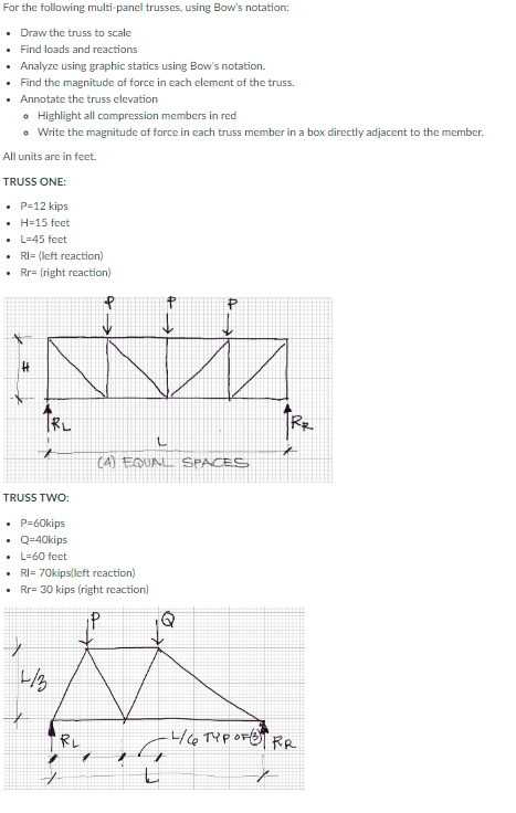 For the following multi - panel trusses, using