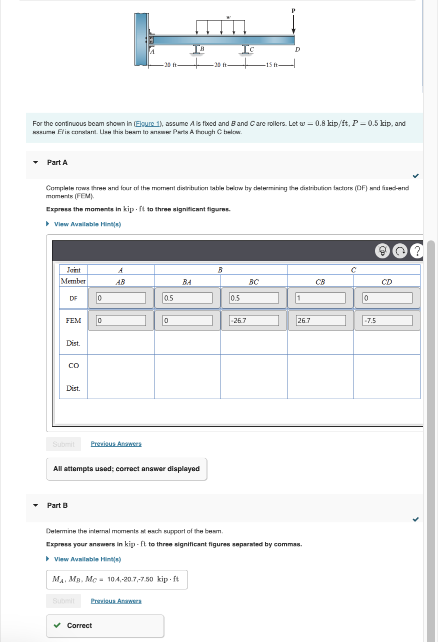 For the continuous beam shown in ( Figure 1 ) ,
