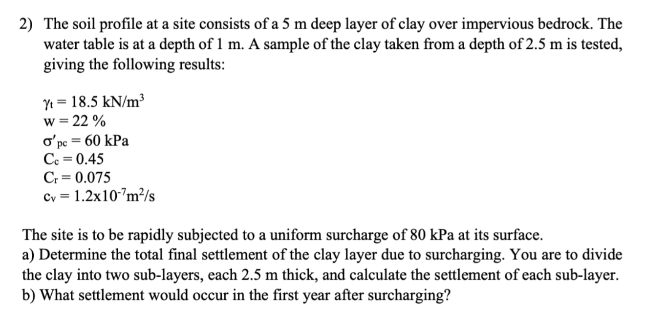 The site is to be rapidly subjected to a uniform