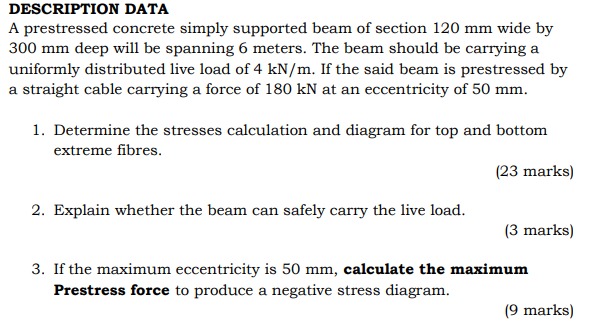 DESCRIPTION DATA A prestressed concrete simply