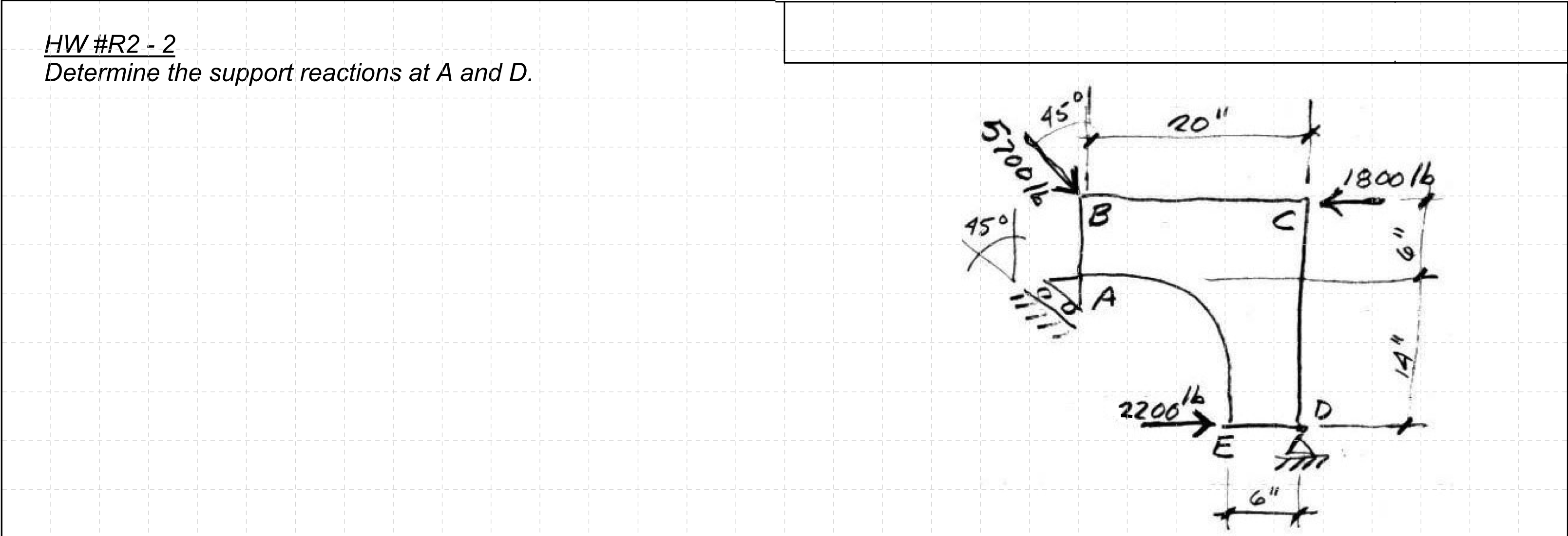 HW#R 2 - 2 Determine the support reactions at A