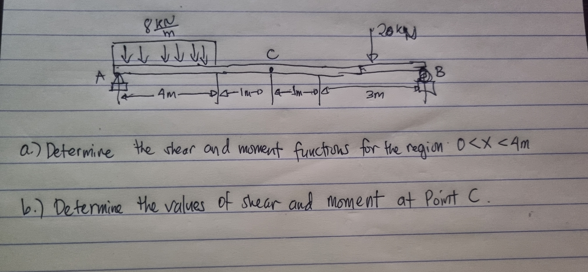 a . ) Determine the shear and moment functions