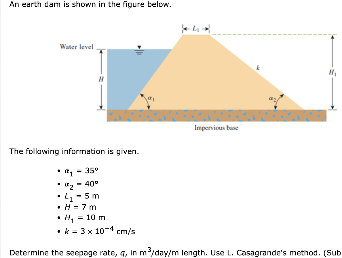 An earth dam is shown in the figure below. A