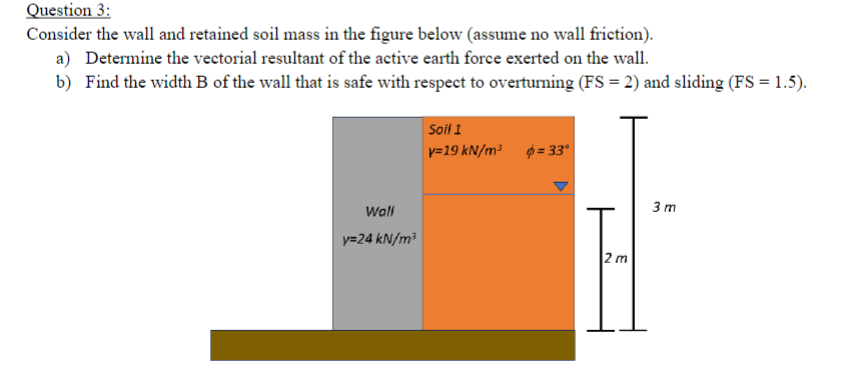 Question 3 : Consider the wall and retained soil