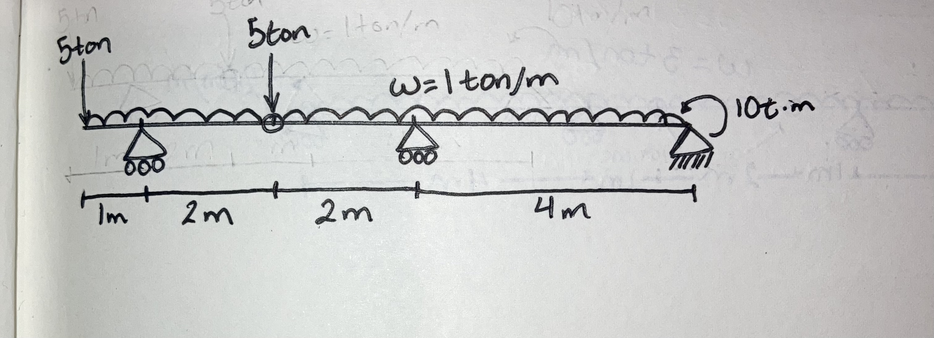 Write shear and momentequations for the beams in