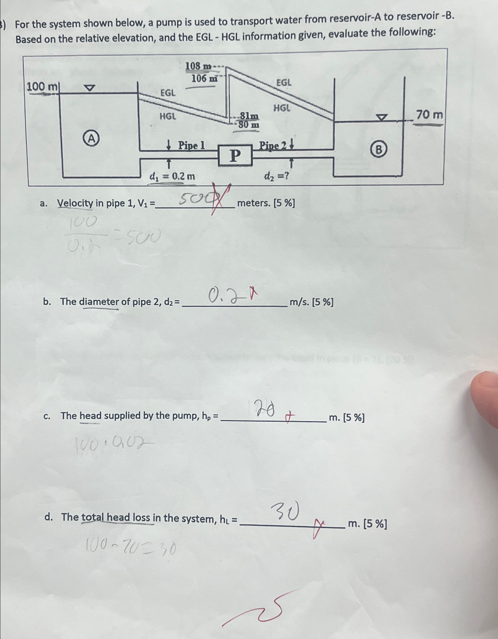 For the system shown below, a pump is used to