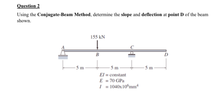 Question 2 Using the Conjugate - Beam Method,