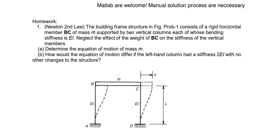 Matlab are welcome! Manual solution process are