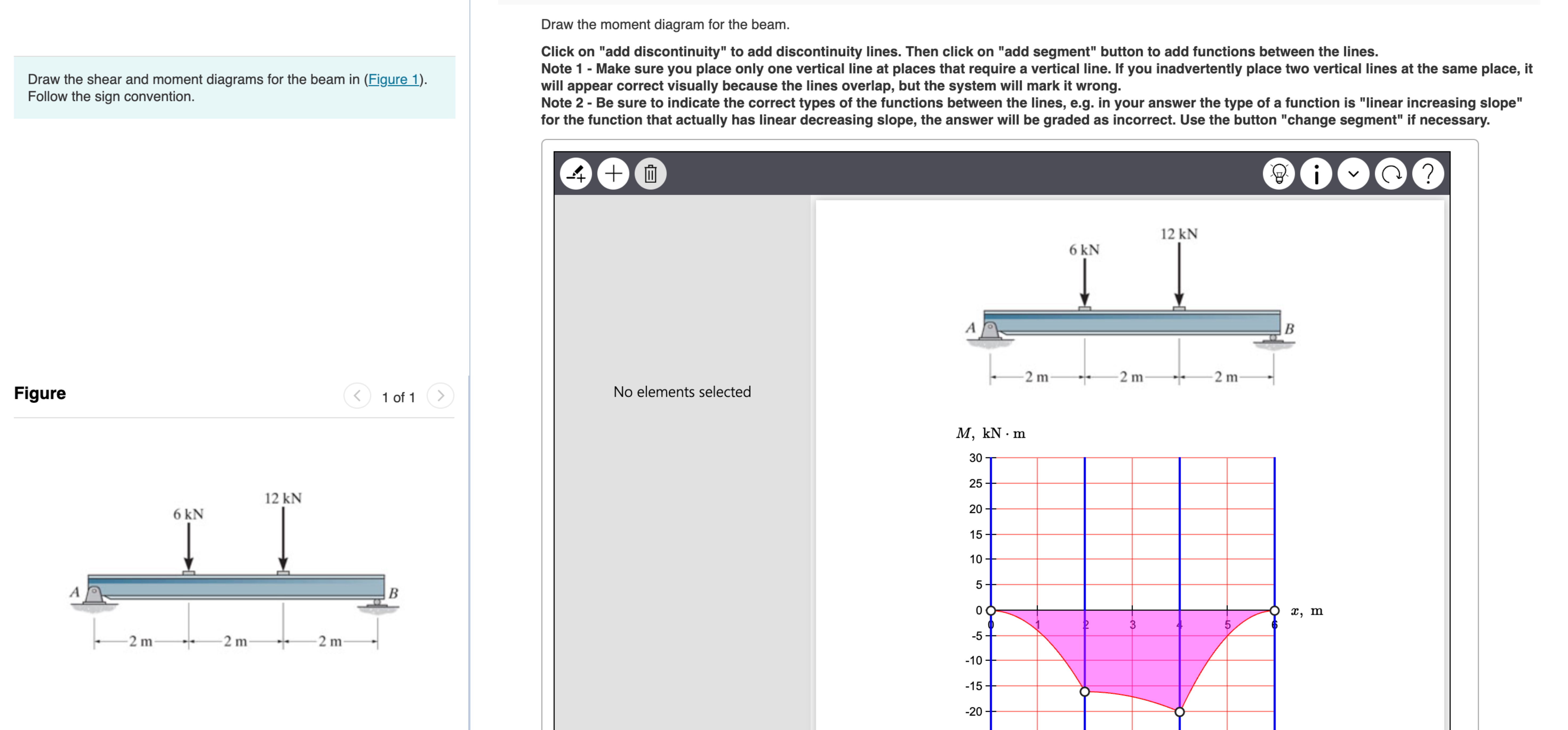 Draw the moment diagram for the beam. Draw the