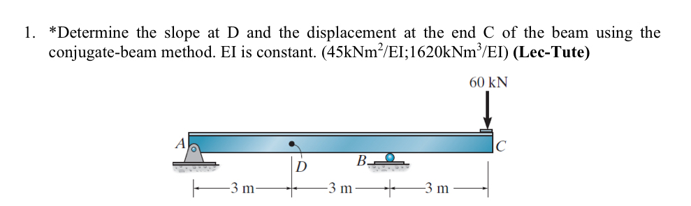 * Determine the slope at D and the displacement