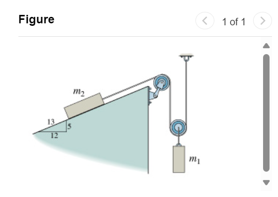 Figurehere is the figure