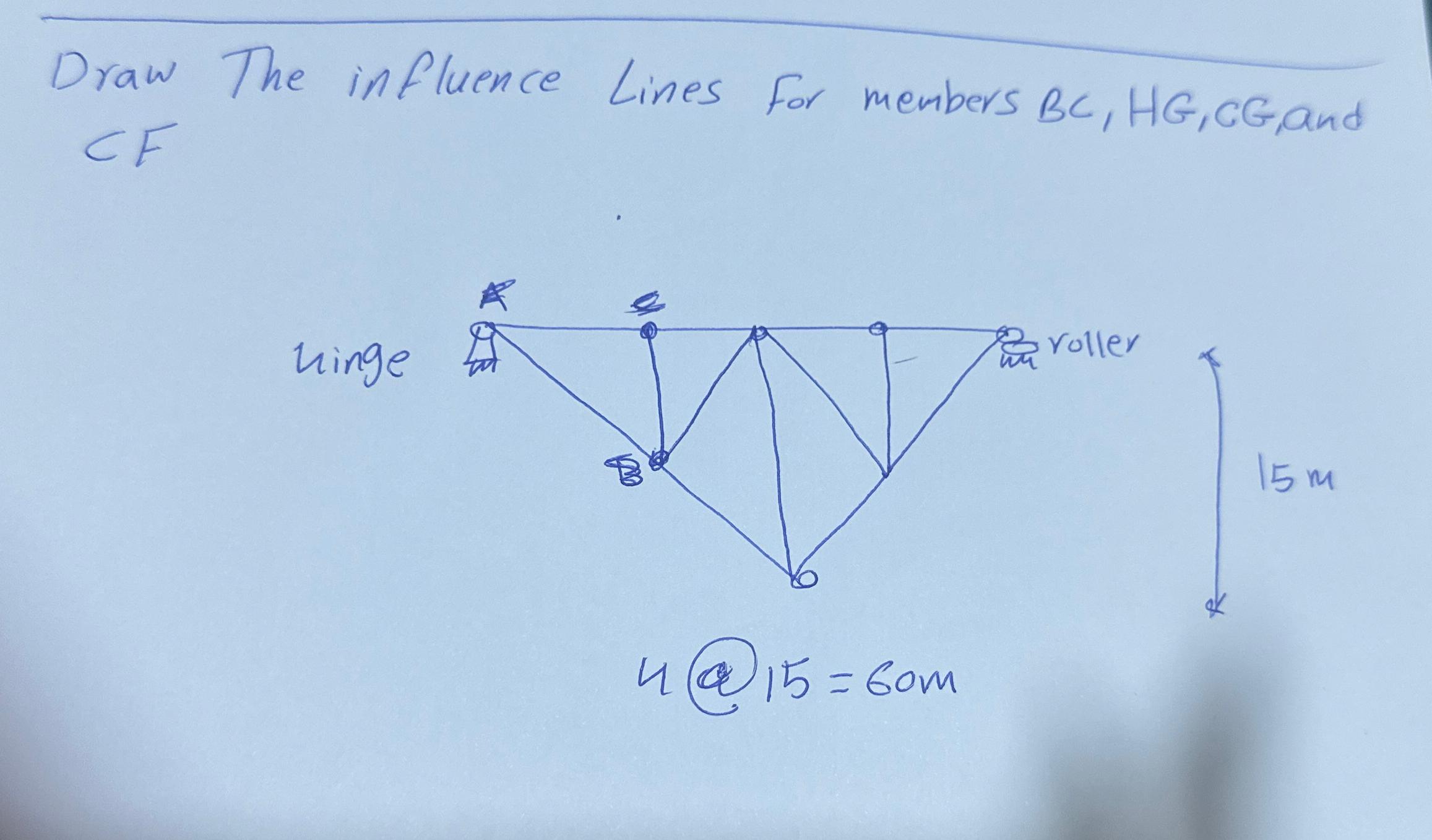 Civil engineer Theory strucuer Please please