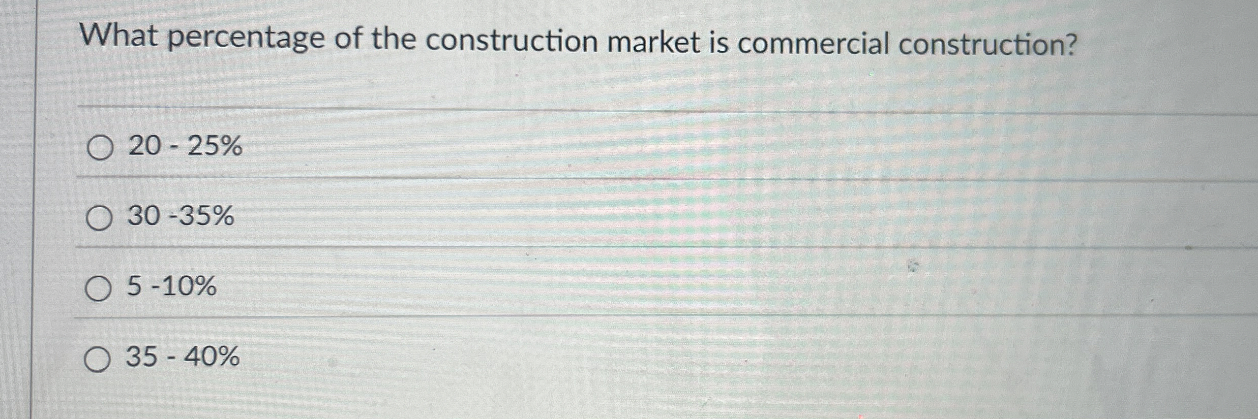 What percentage of the construction market is