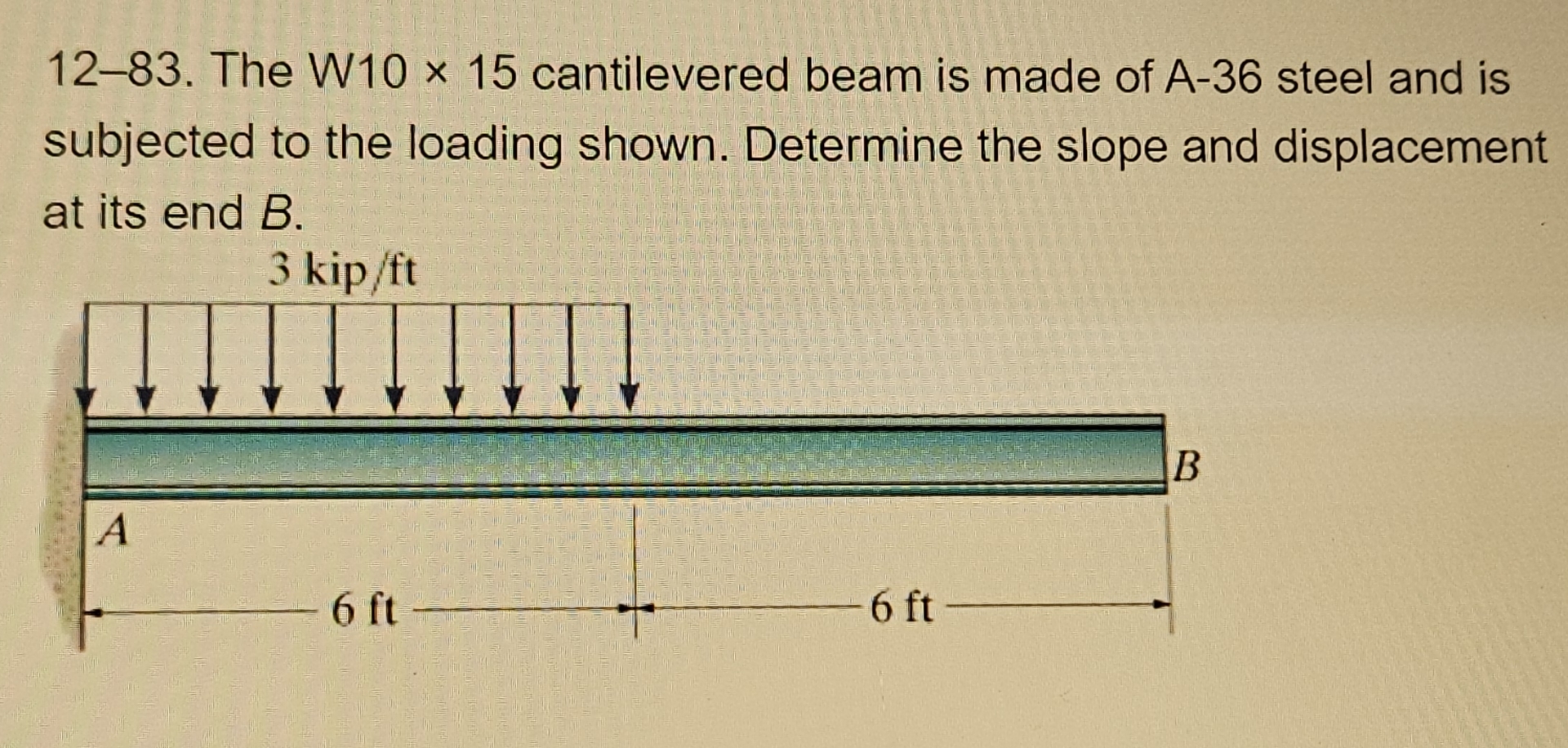 1 2 - 8 3 . The W 1 0 1 5 cantilevered beam is