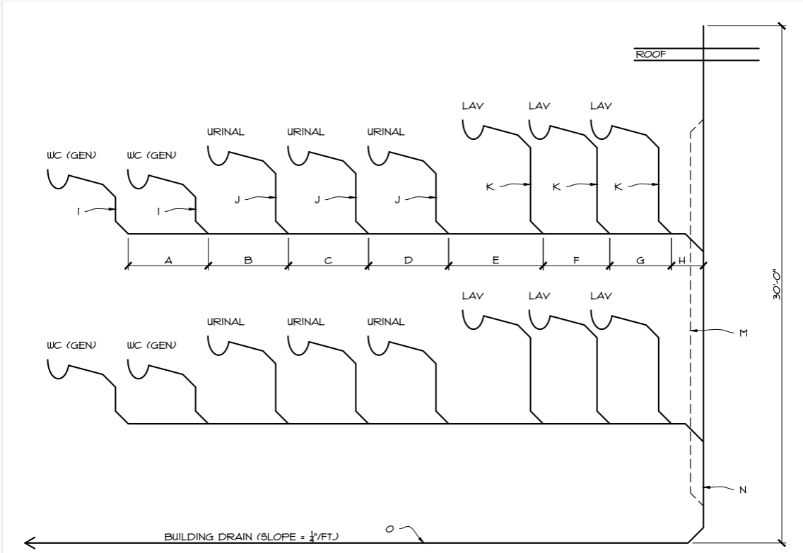Use the diagram attached to this assignment to