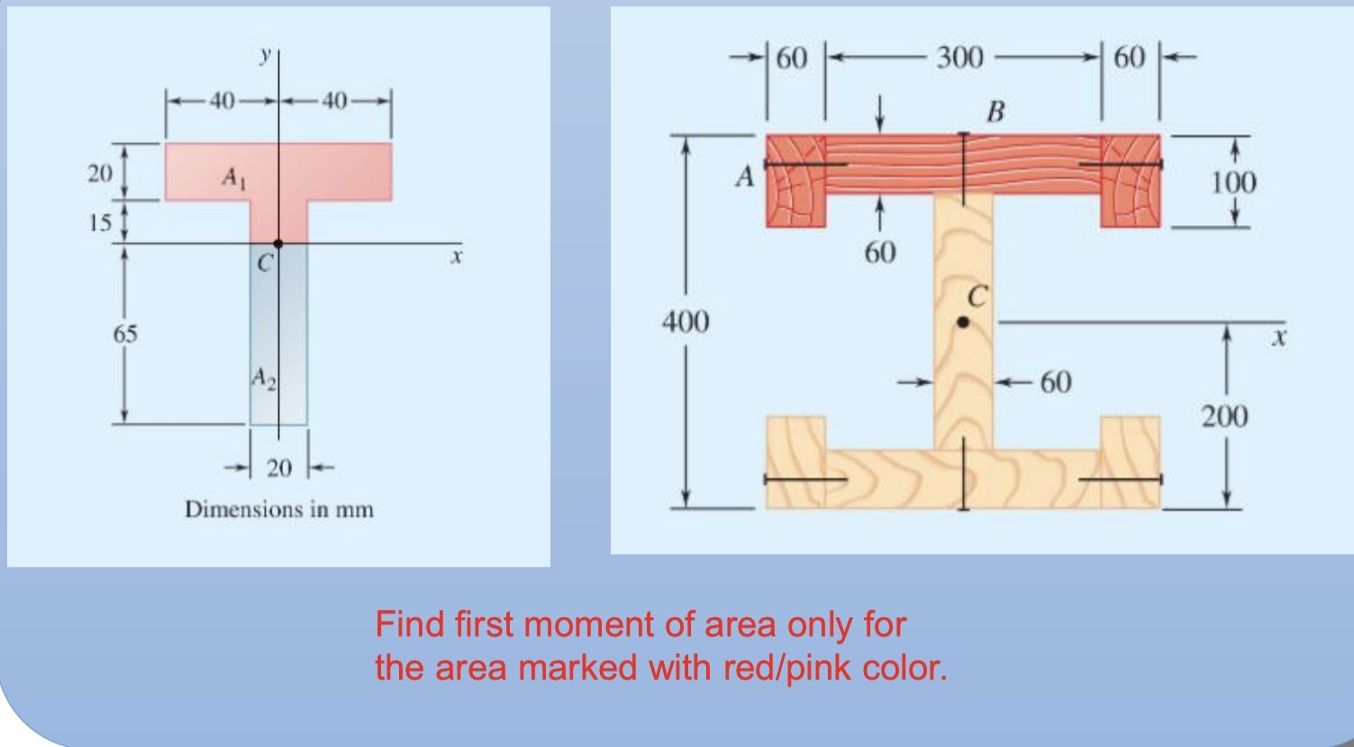 Find first moment of area only for the area
