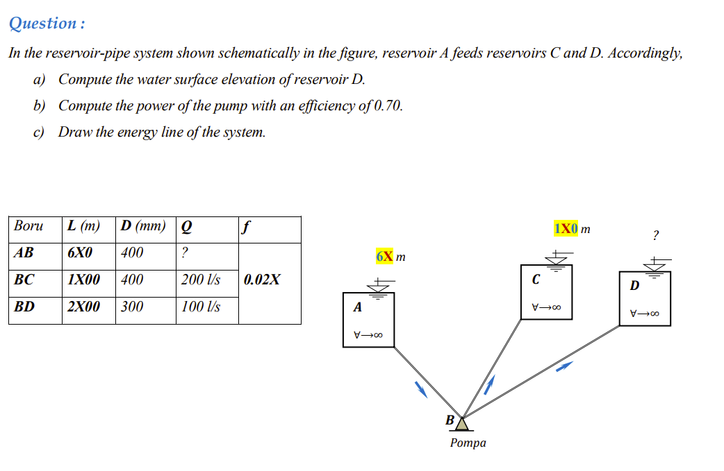 X = 3 please slove the question step by step