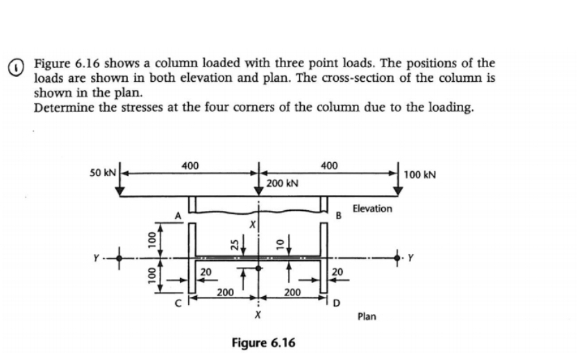( 1 ) Figure 6 . 1 6 shows a column loaded with