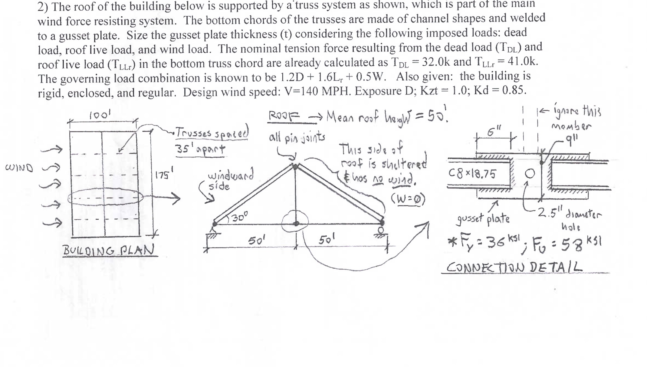 The roof of the building below is supported by a