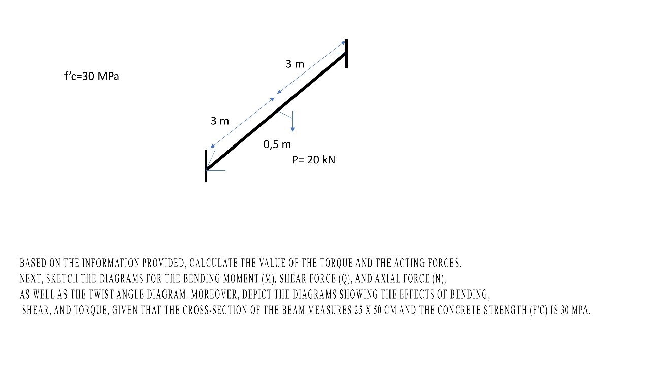 find this problem from the picture