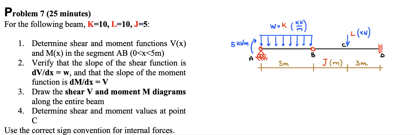 Problem 7 ( 2 5 minutes ) For the following beam,