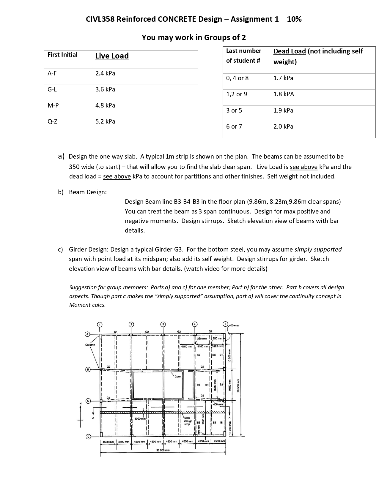 CIVL 3 5 8 Reinforced CONCRETE Design -